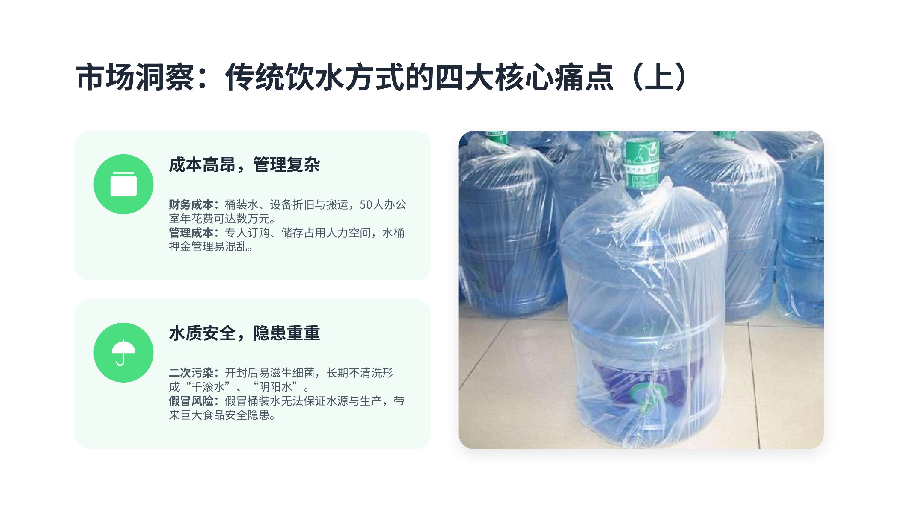 桶装水与租赁直饮水机对比，租赁模式完胜